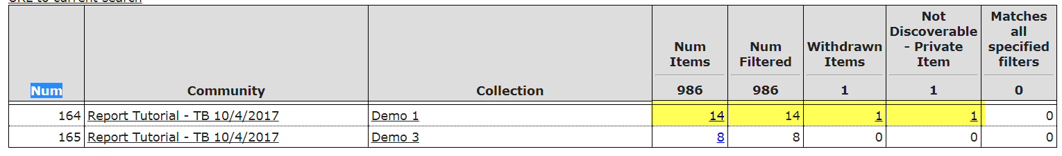 Screenshot: Collection Report Private Items